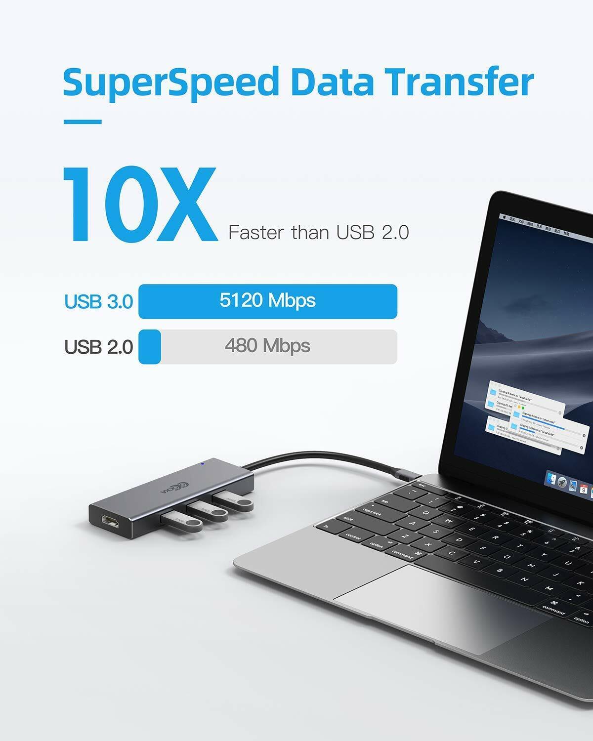 COCOCKA 7-in-1 USB C Hub with 4K HDMI
