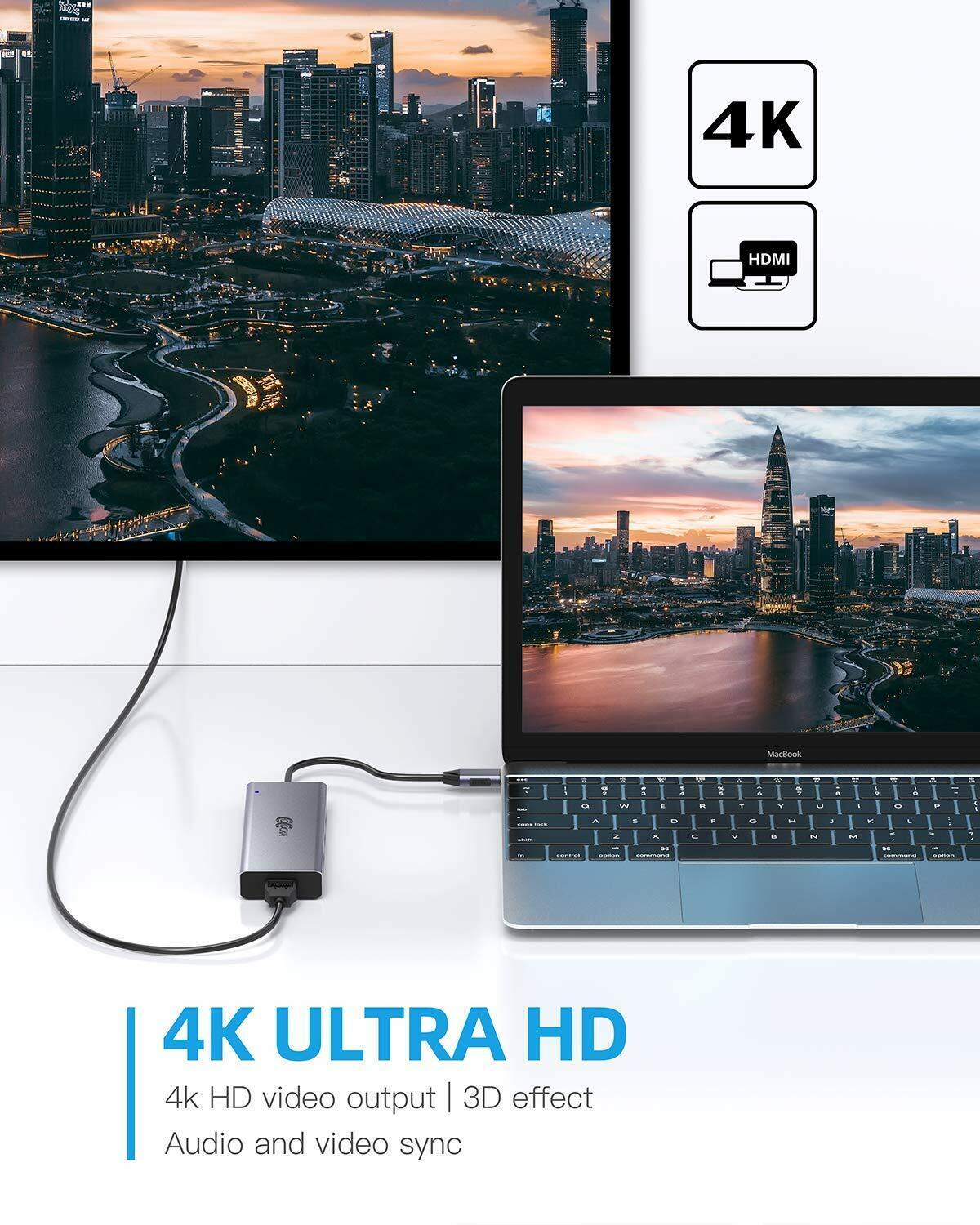 COCOCKA 7-in-1 USB C Hub with 4K HDMI