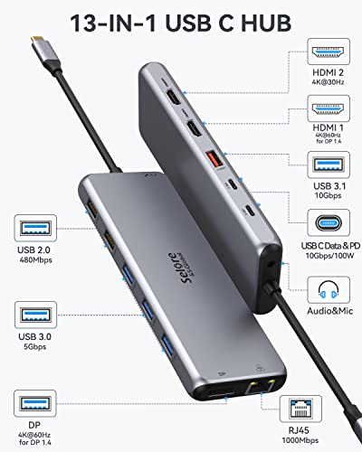 13-in-1 USB-C Docking Station with Triple Display