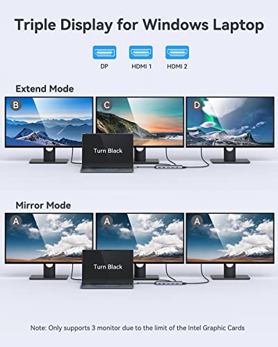 13-in-1 USB-C Docking Station with Triple Display