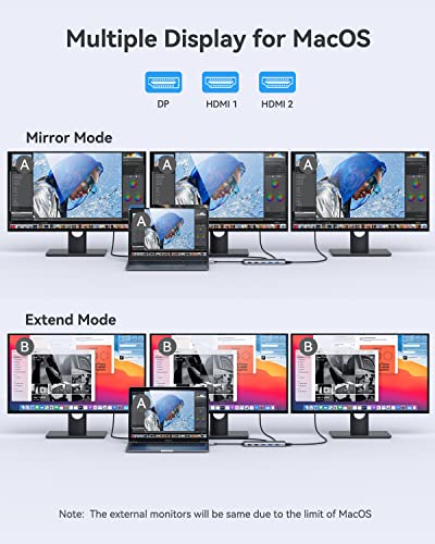 13-in-1 USB-C Docking Station with Triple Display