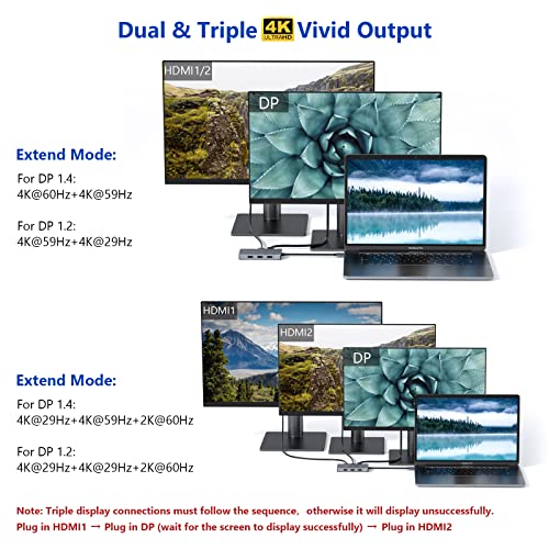 8-in-1 USB-C Docking Station with Dual HDMI