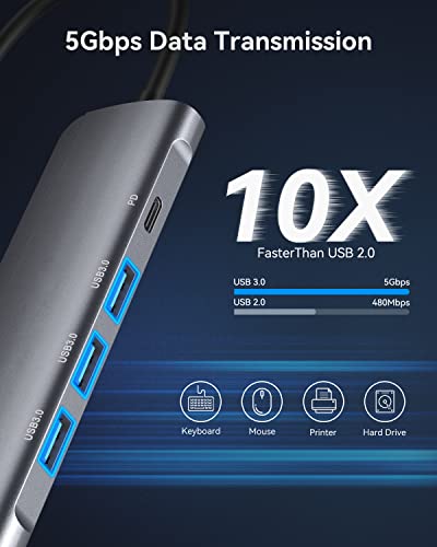 Ablewe 5-in-1 USB-C Hub with HDMI & USB 3.0