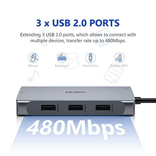8-in-1 USB-C Docking Station with Dual HDMI