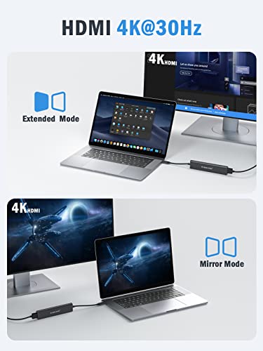 7-in-1 USB C Hub with 4K HDMI