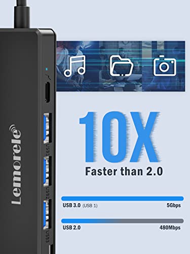 7-in-1 USB C Hub with 4K HDMI