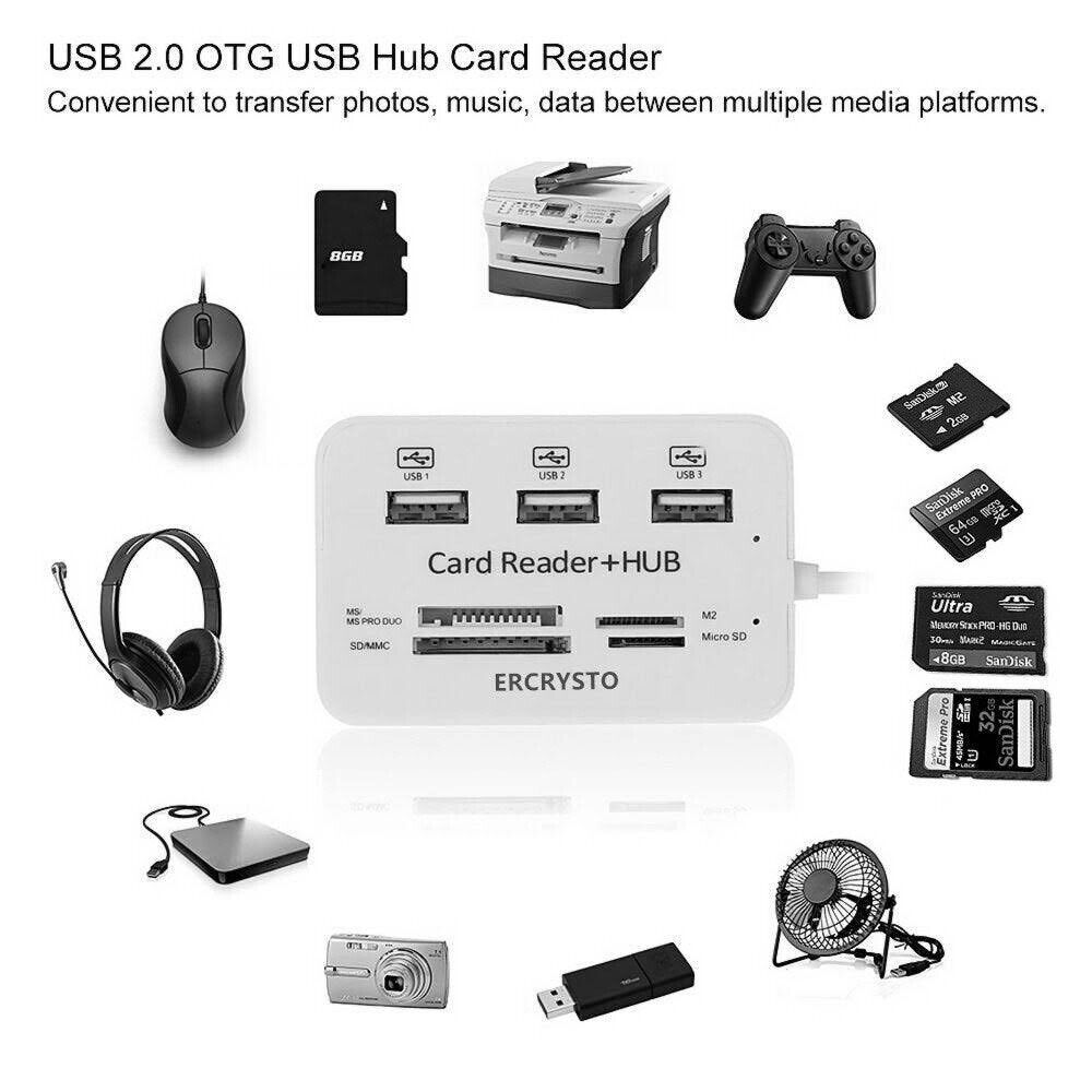 7-in-1 USB-C Hub with Multi Card Reader