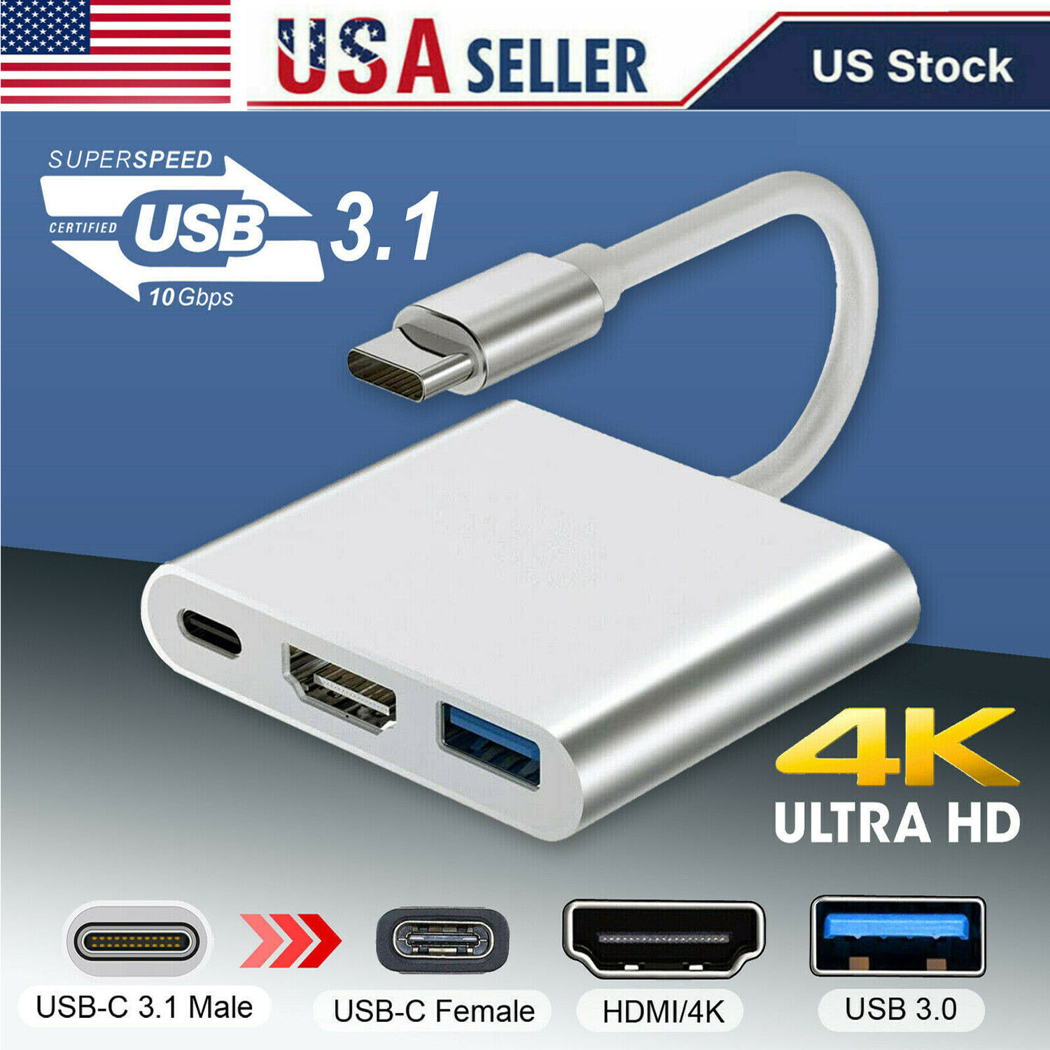 Durable TYPE C HDMI USB Adapter Hub