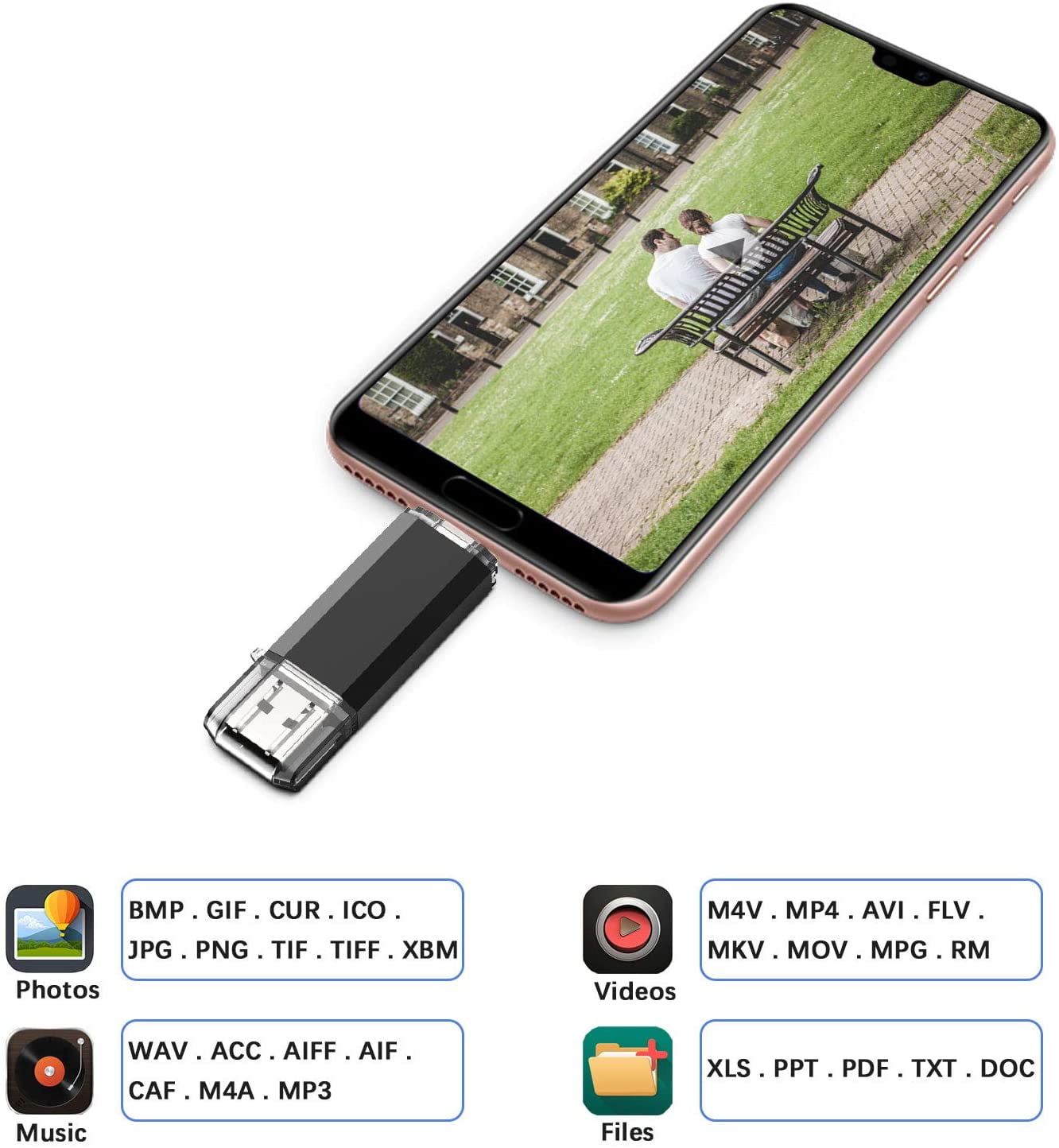 Kootion 64GB Dual Connector USB-C Flash Drive