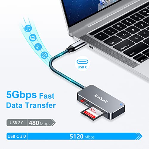 Beikell USB C SD/Micro SD Card Reader