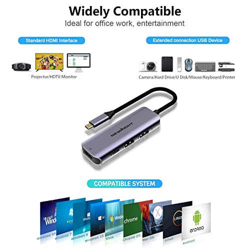 Newmight 4-in-1 USB-C to HDMI Hub 4K