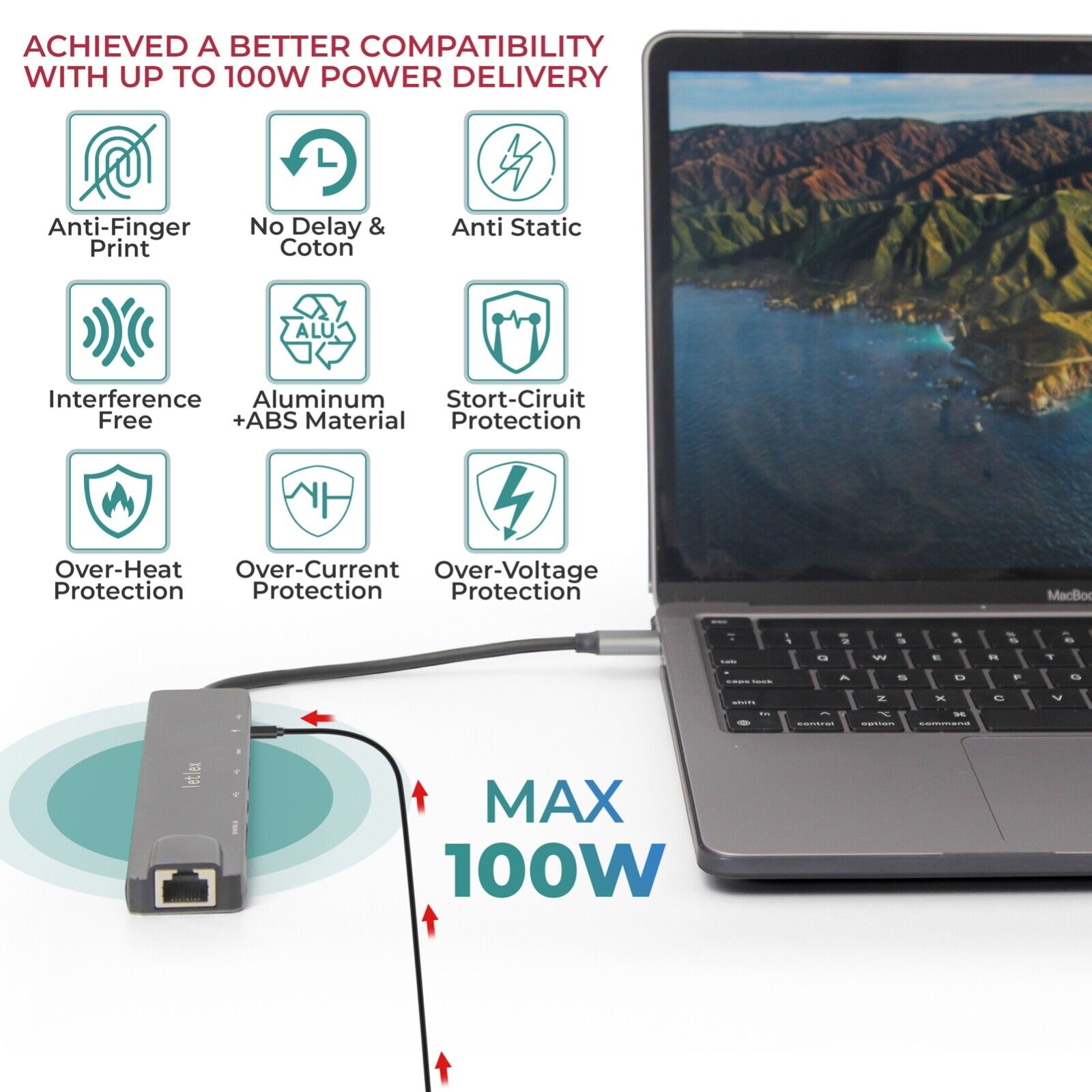 USB-C Hub with 4K HDMI and Multiple Ports