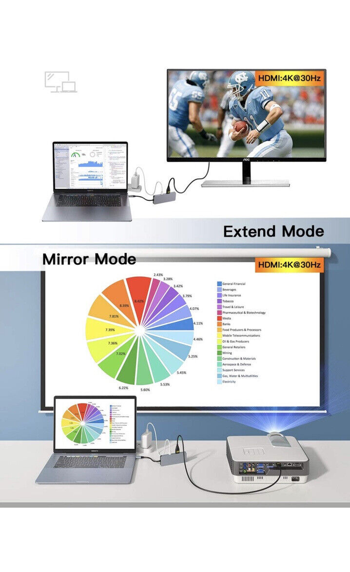 GIKERSY 7-in-1 USB-C Hub with 4K HDMI