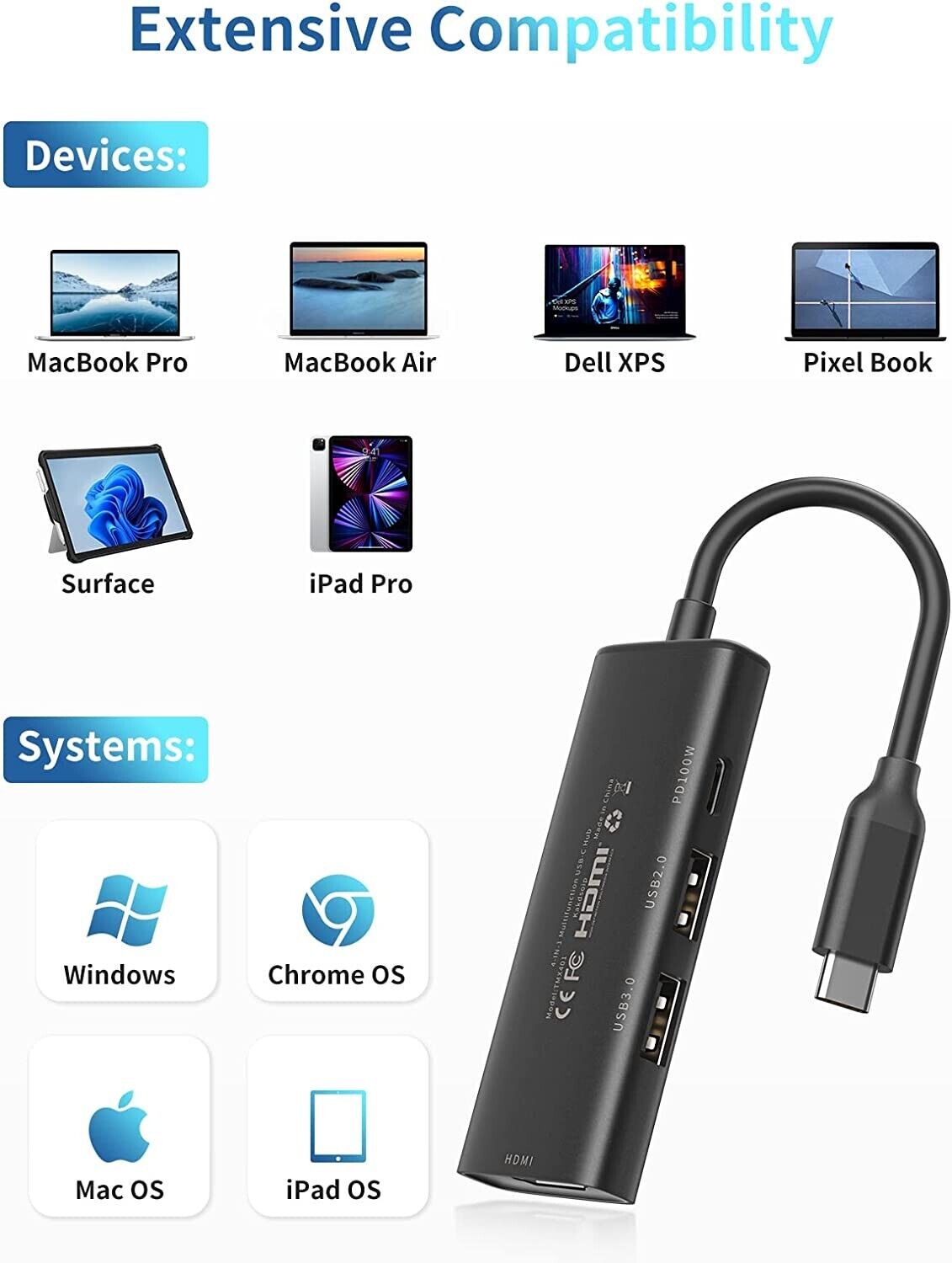 4-in-1 USB-C Hub with 4K HDMI Output