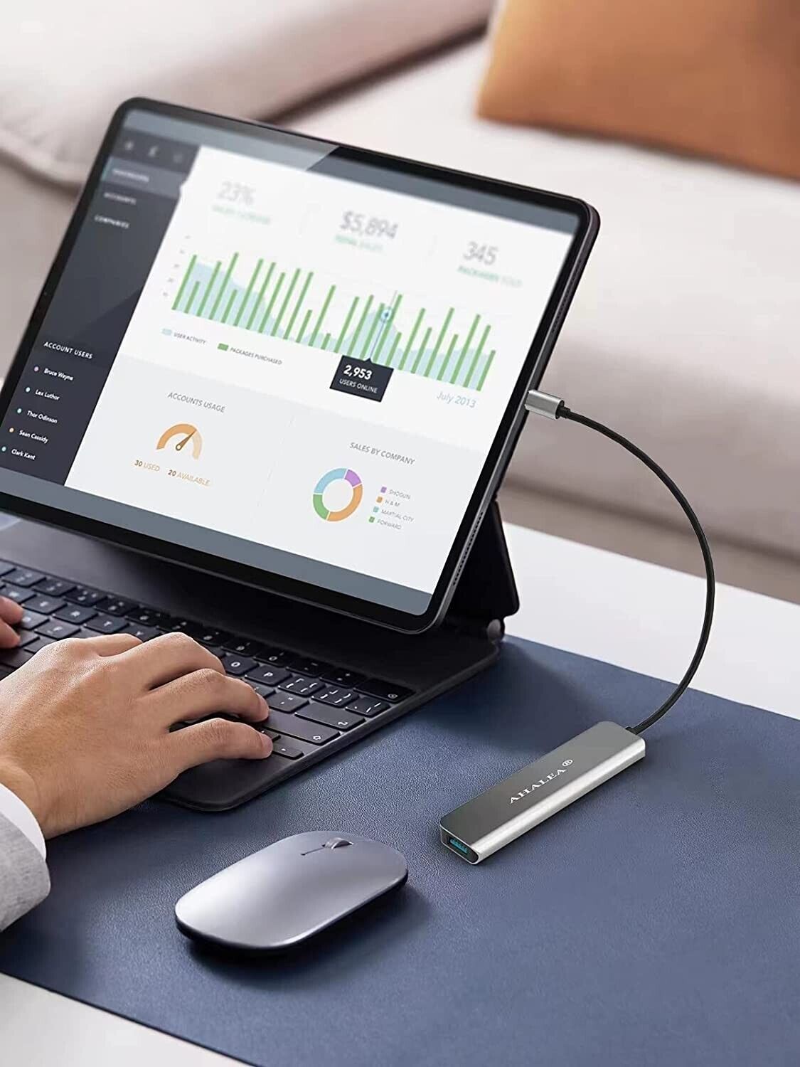 4-in-1 USB-C Hub with 4 USB 3.0 Ports