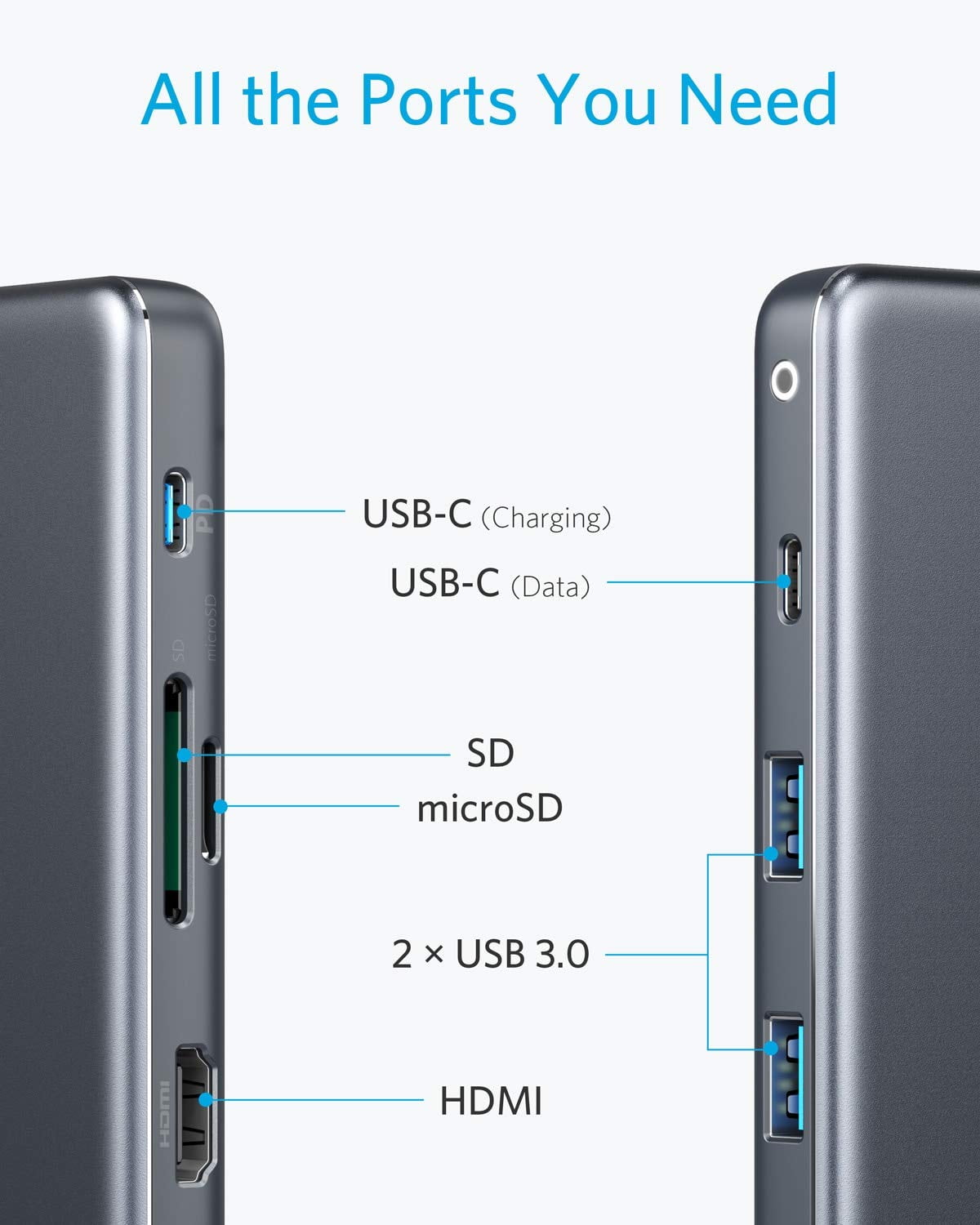 Anker 7-in-1 USB-C Hub Adapter with HDMI
