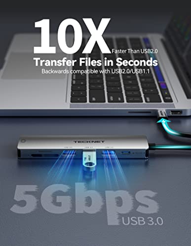 TECKNET 7-in-1 USB-C Multiport Hub Adapter