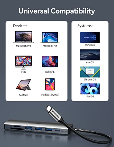 TECKNET 7-in-1 USB-C Multiport Hub Adapter