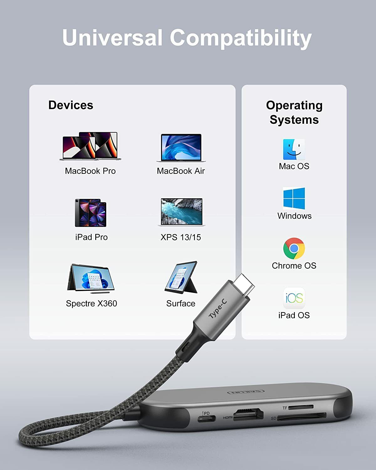 SAILLIN 7-in-1 USB-C Hub with 3 USB Ports