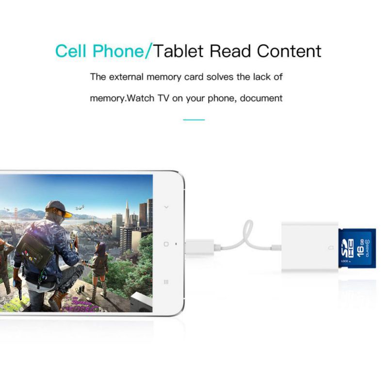 USB-C SD Card Reader for Phones and Laptops