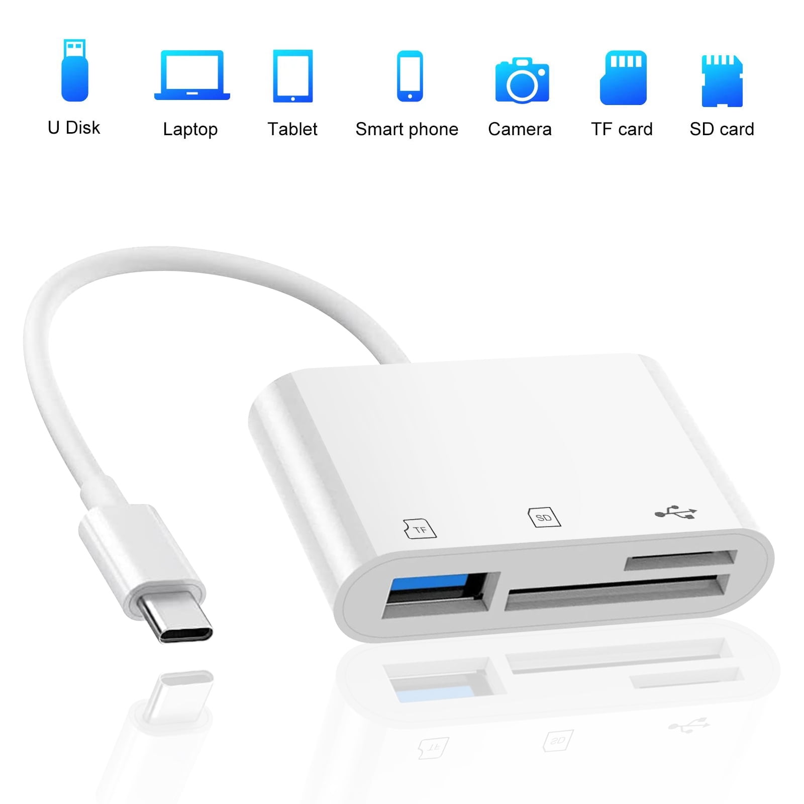 3-in-1 USB-C Card Reader by EEEkit