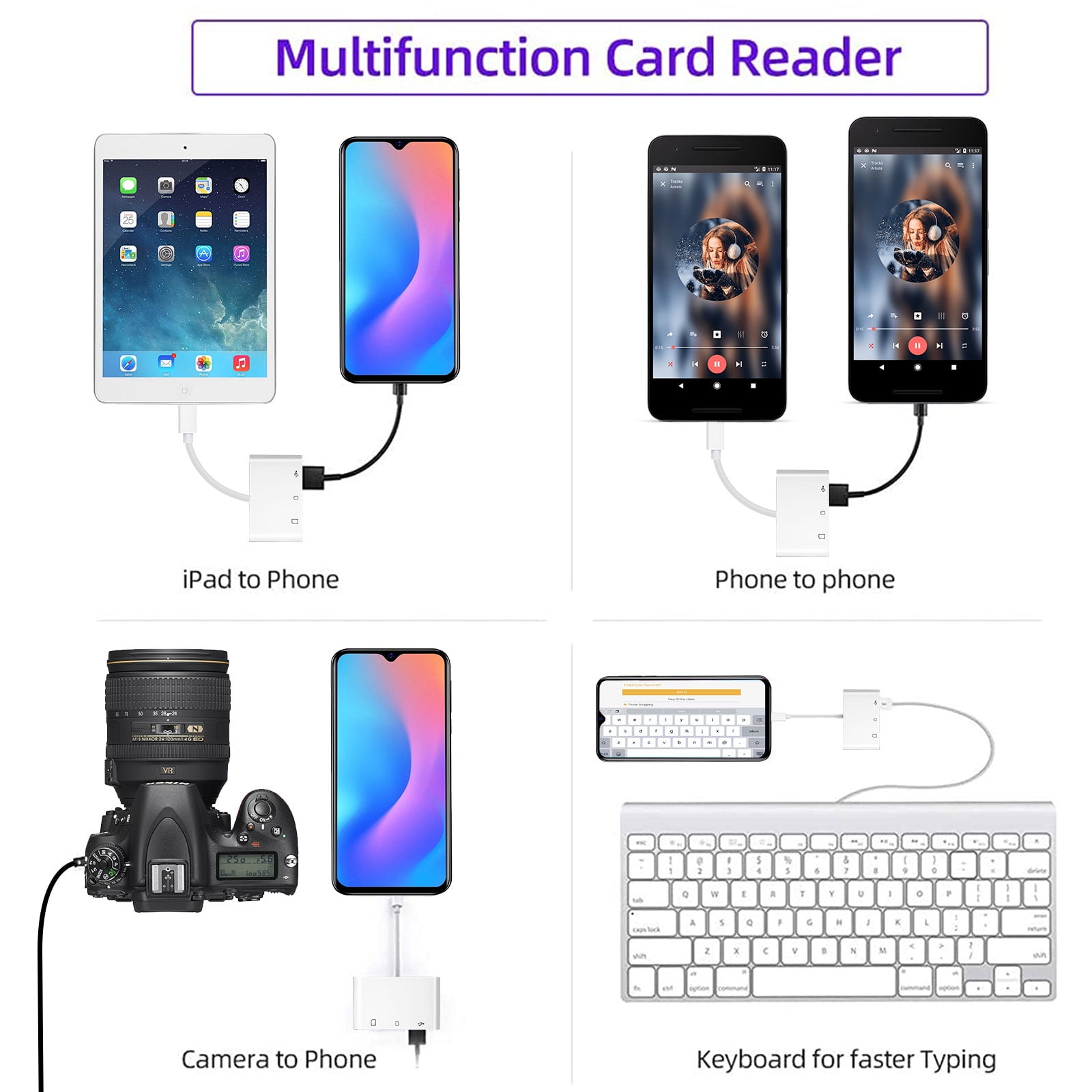 3-in-1 USB-C Card Reader Adapter for All Devices