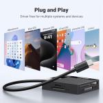 UGREEN 4-in-1 USB-C Card Reader Adapter