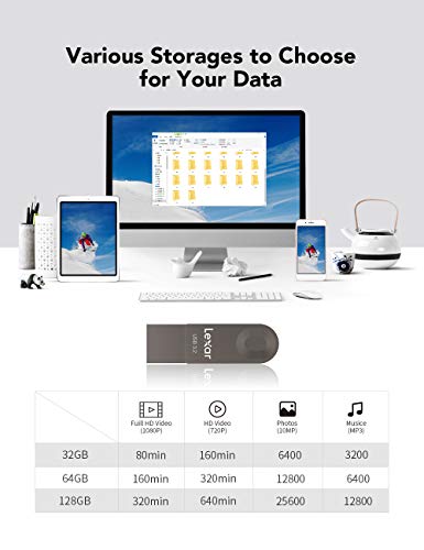 Lexar 128GB USB-C Flash Drive with Swivel Design