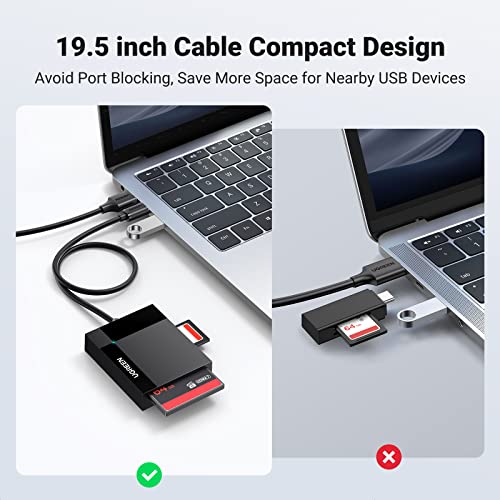 UGREEN 4-in-1 USB-C Card Reader Adapter