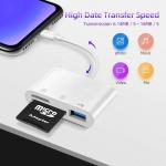 3-in-1 USB-C Card Reader Adapter for All Devices