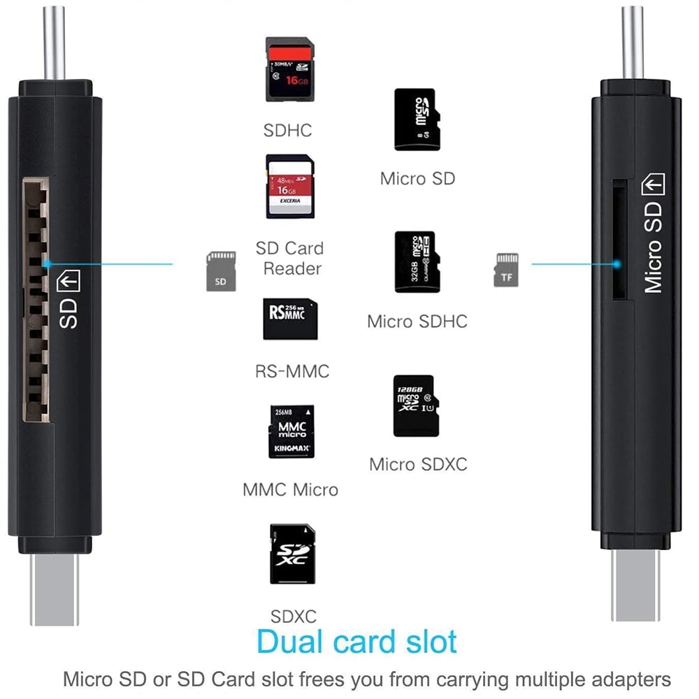 USB-C Card Reader for SD/Micro SD Cards