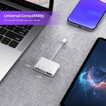 3-in-1 USB-C Card Reader Adapter for All Devices