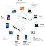 3-in-1 USB-C to SD Card Reader Adapter