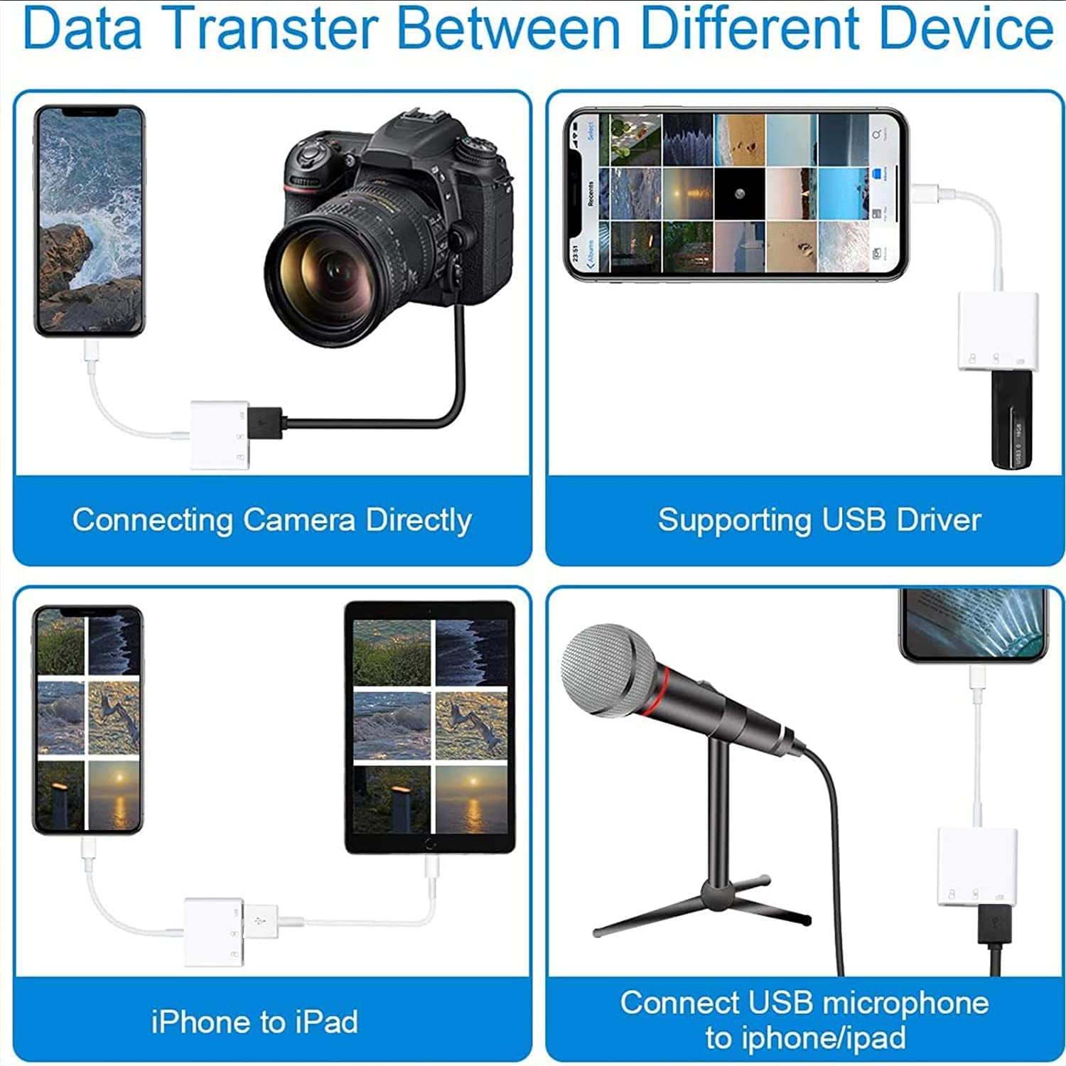 3-in-1 USB-C to SD Card Reader Adapter