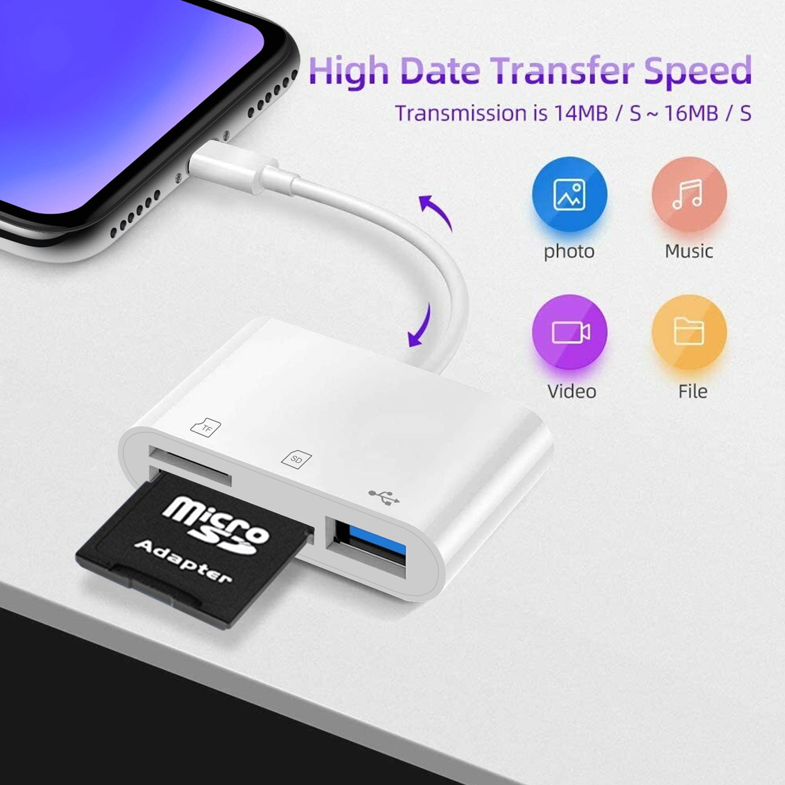 TSV USB-C to SD Card Reader Adapter