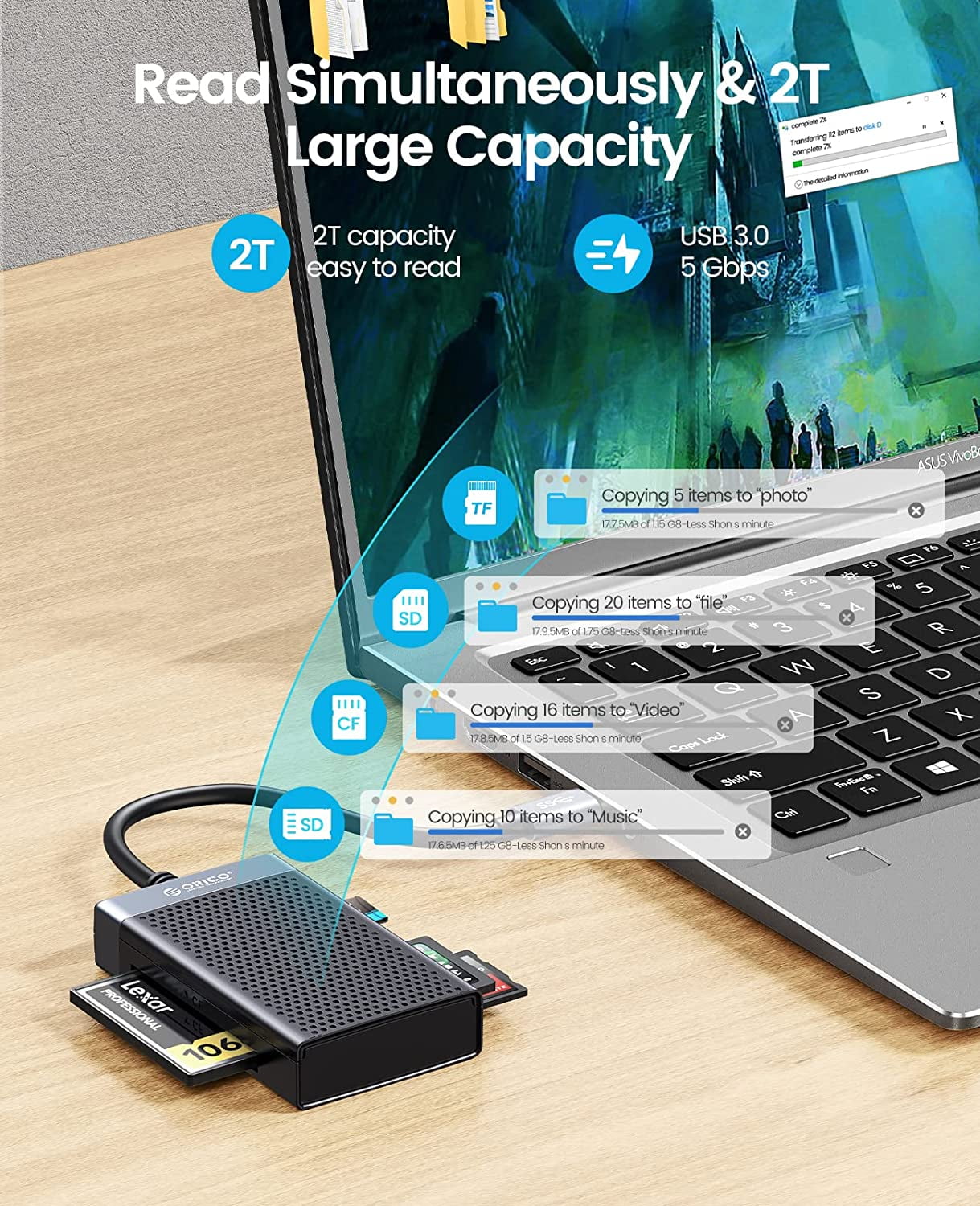 Orico 4-in-1 USB-C SD Card Reader