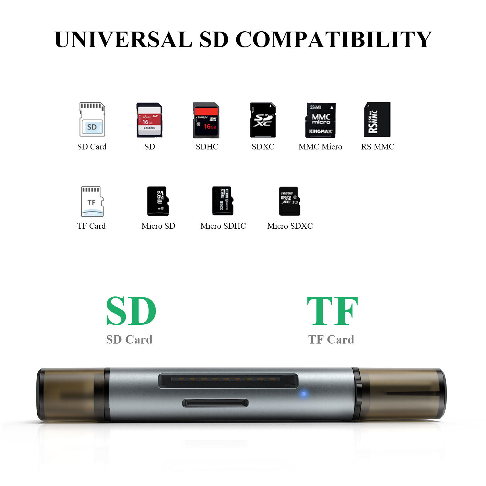 USB-C Micro SD Card Reader Adapter for Laptops