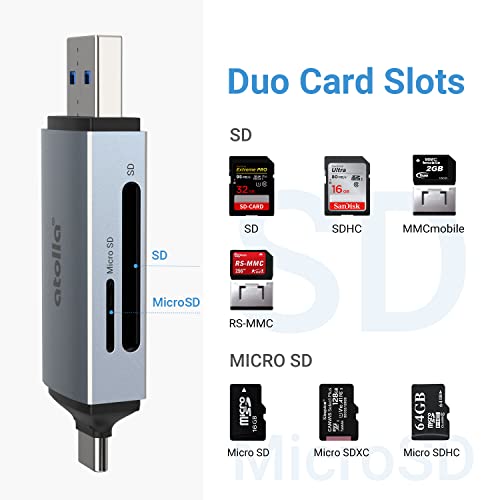 Atolla USB-C SD Card Reader for MacBook & More