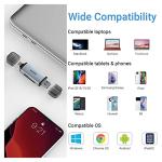 Atolla USB-C SD Card Reader for MacBook & More