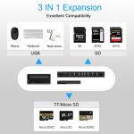 BorlterClamp USB-C SD Card Reader - White