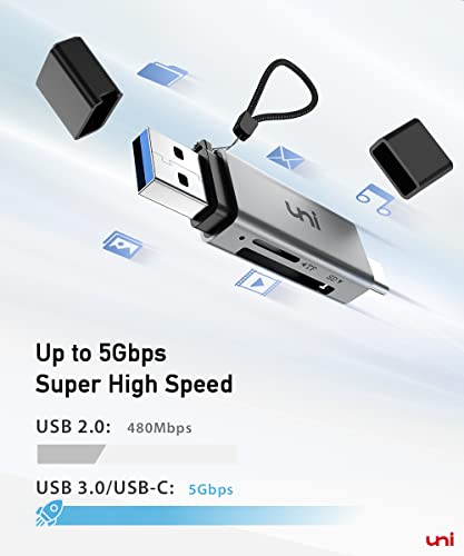 Uni USB C SD Card Reader for MacBook/iPad/Galaxy