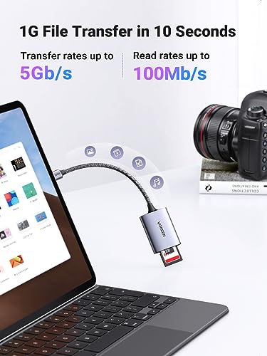 UGREEN 2-in-1 USB C Card Reader Compatible with Multiple Devices