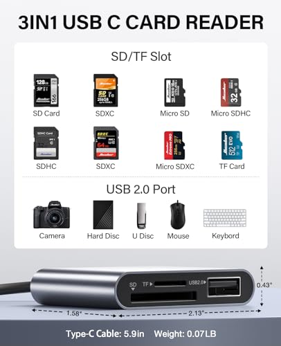 Hicober USB-C to SD Card Reader Adapter