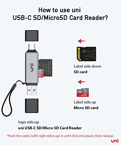 Uni USB C SD Card Reader for MacBook/iPad/Galaxy