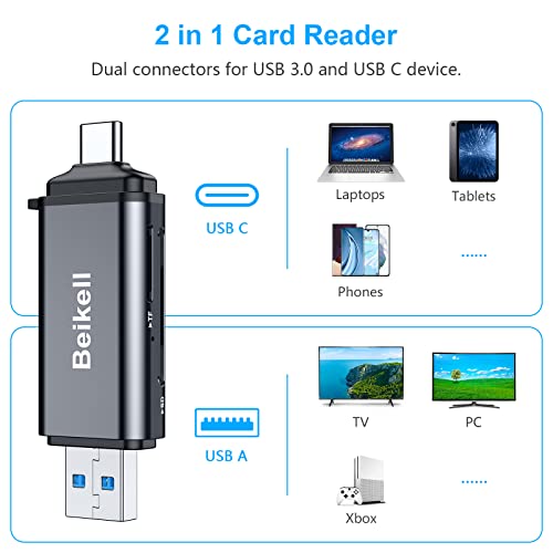 Beikell 2-in-1 USB-C SD Card Reader