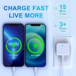 20W Fast Charging USB-C Charger for iPhone