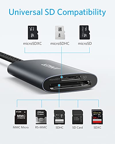 Anker 2-in-1 USB-C SD Card Reader