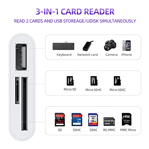 3-in-1 USB-C Memory Card Reader Adapter