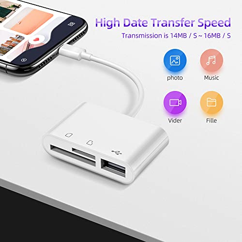 3-in-1 USB-C Memory Card Reader Adapter