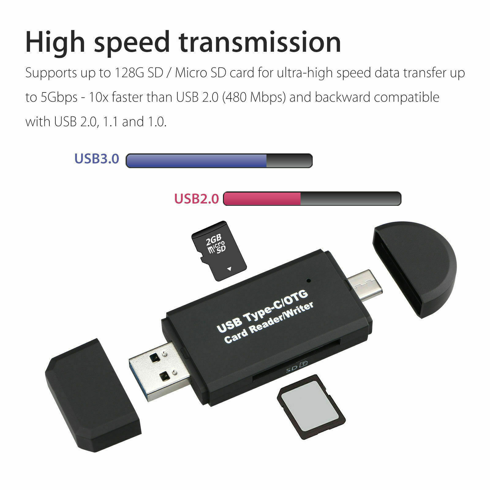 USB-C Card Reader for Micro SD & TF Cards